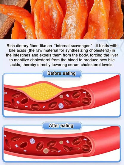 Soft and Sweet Skin-On Dried Sweet Potato-Lynn